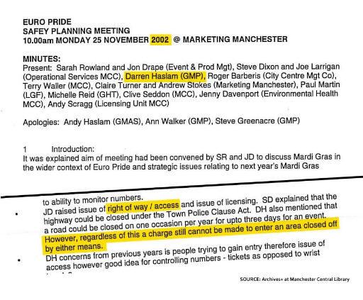 Minutes of a pride planning meeting that was held at Marketing Manchester in 2002